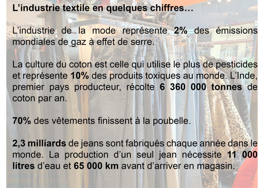Texte en surimpression sur une image de tringle avec des jeans.
